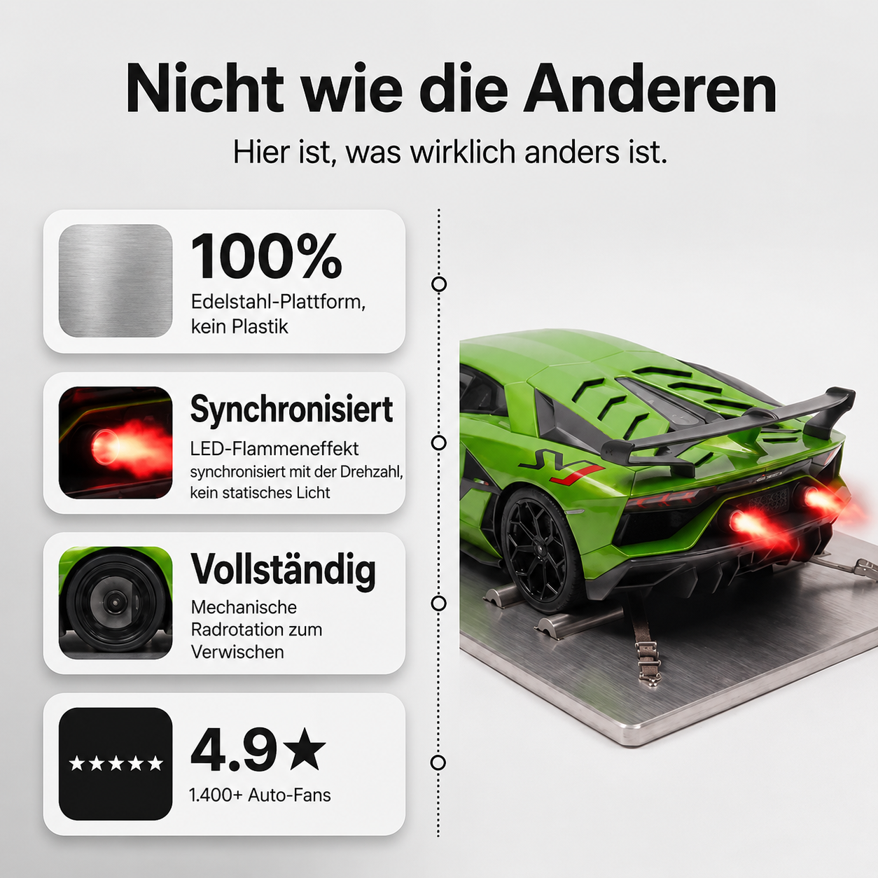 THE RED LINE Lamborghini: 100% Edelstahl-Plattform, drehzahl-synchrone LED-Flamme, volle Radrotation, 4,9 Sterne